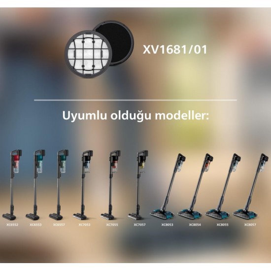 Philips Uyumlu XC6452/10 Dik Şarjlı Süpürge Hepa Filtre