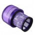 Dyson Uyumlu V11 Dik Süpürge Hepa Filtre Animal / Torque Drive / Detect